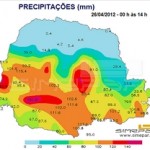 Precipitações Simepar